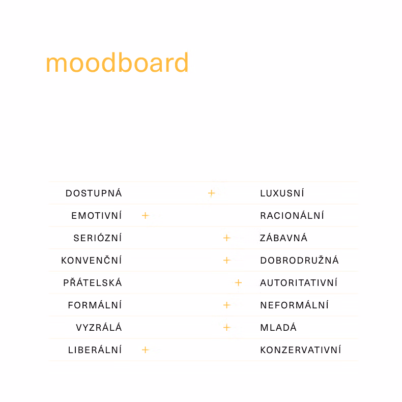 opr_moodboard